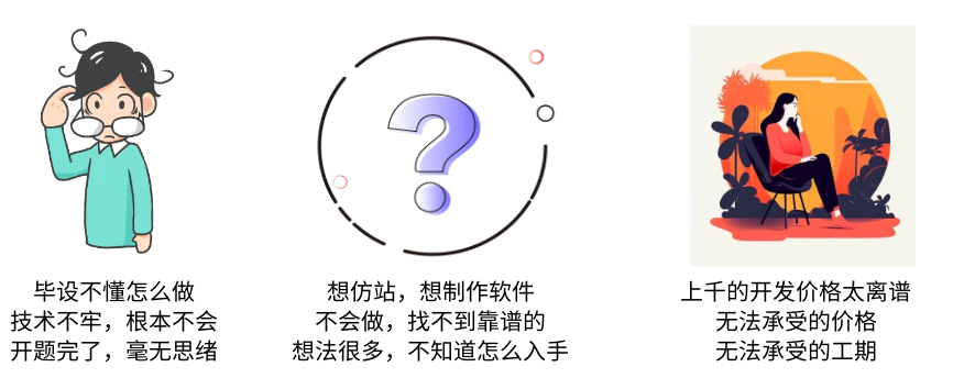 毕设找人做、价格贵、工期长